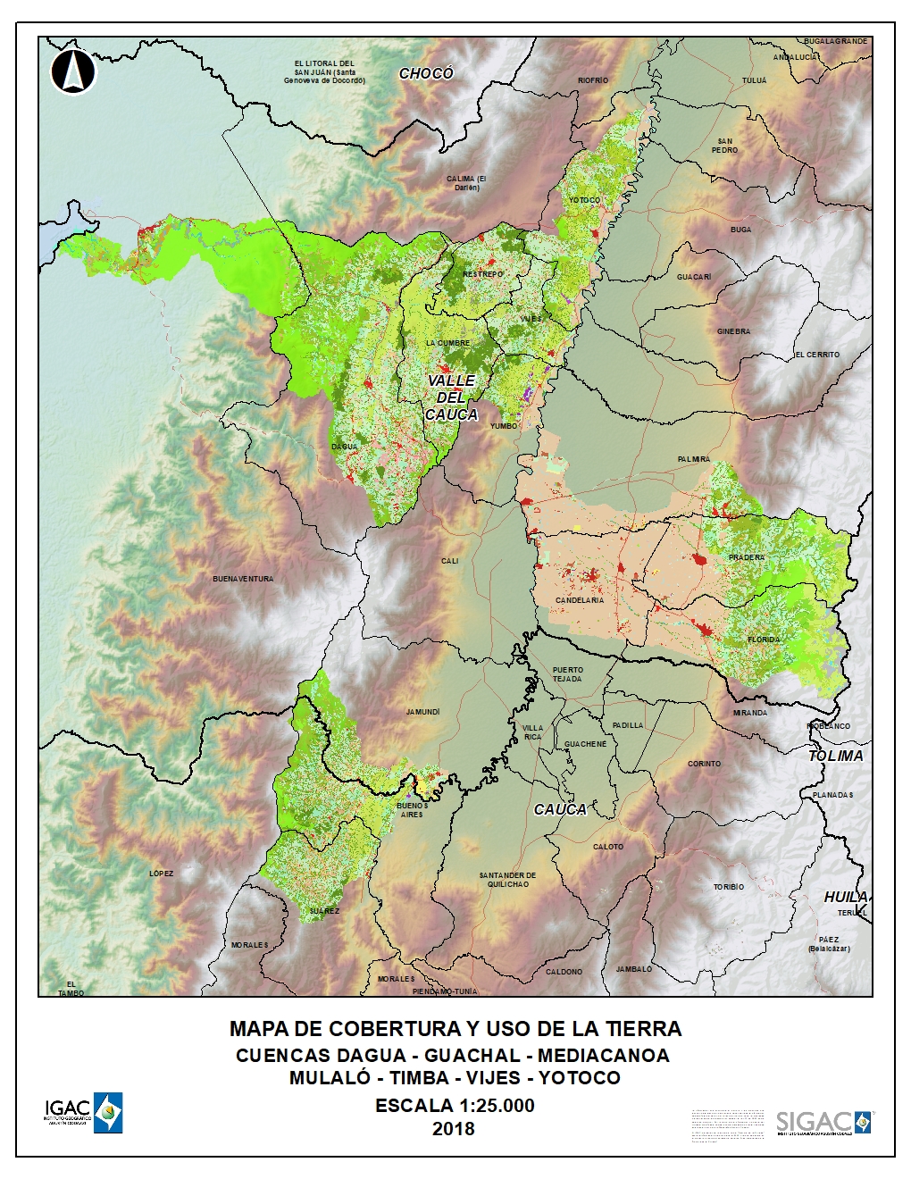 overview