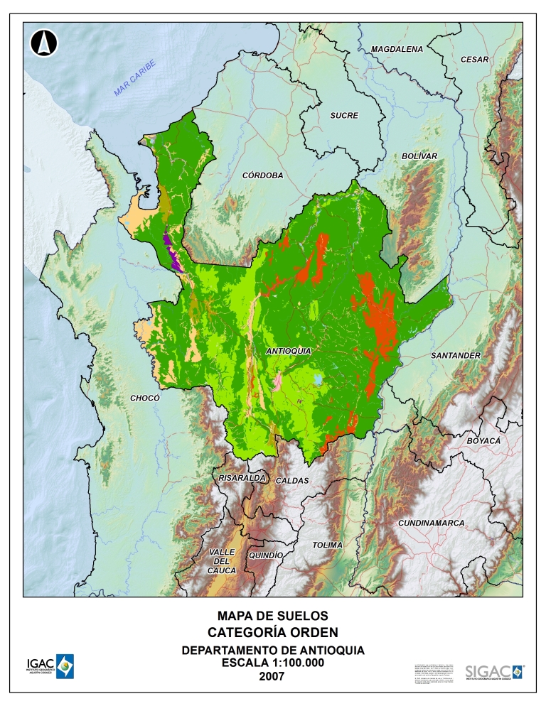 overview