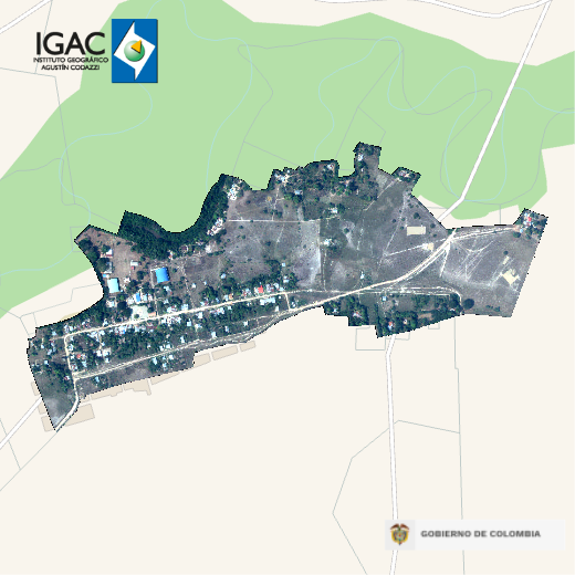 overview