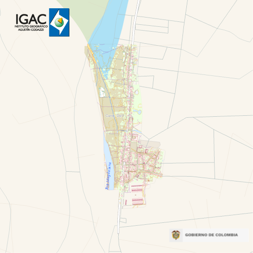 overview