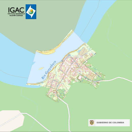 overview