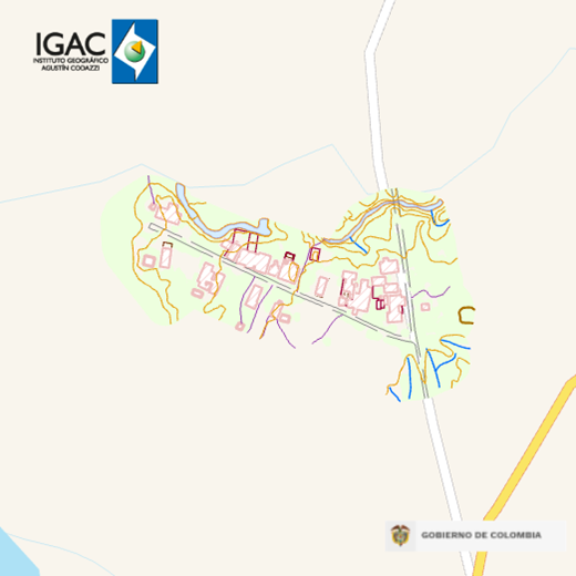 overview