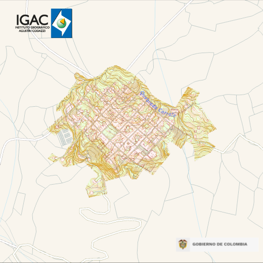 overview
