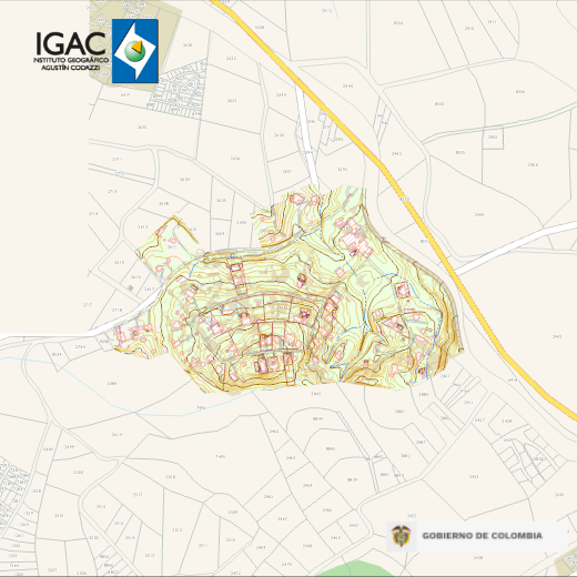 overview