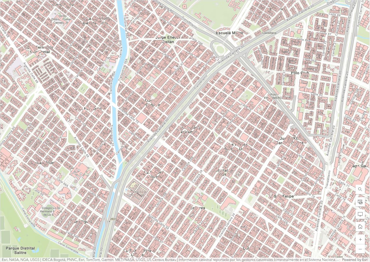 overview