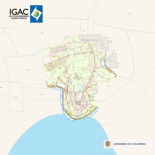 overview